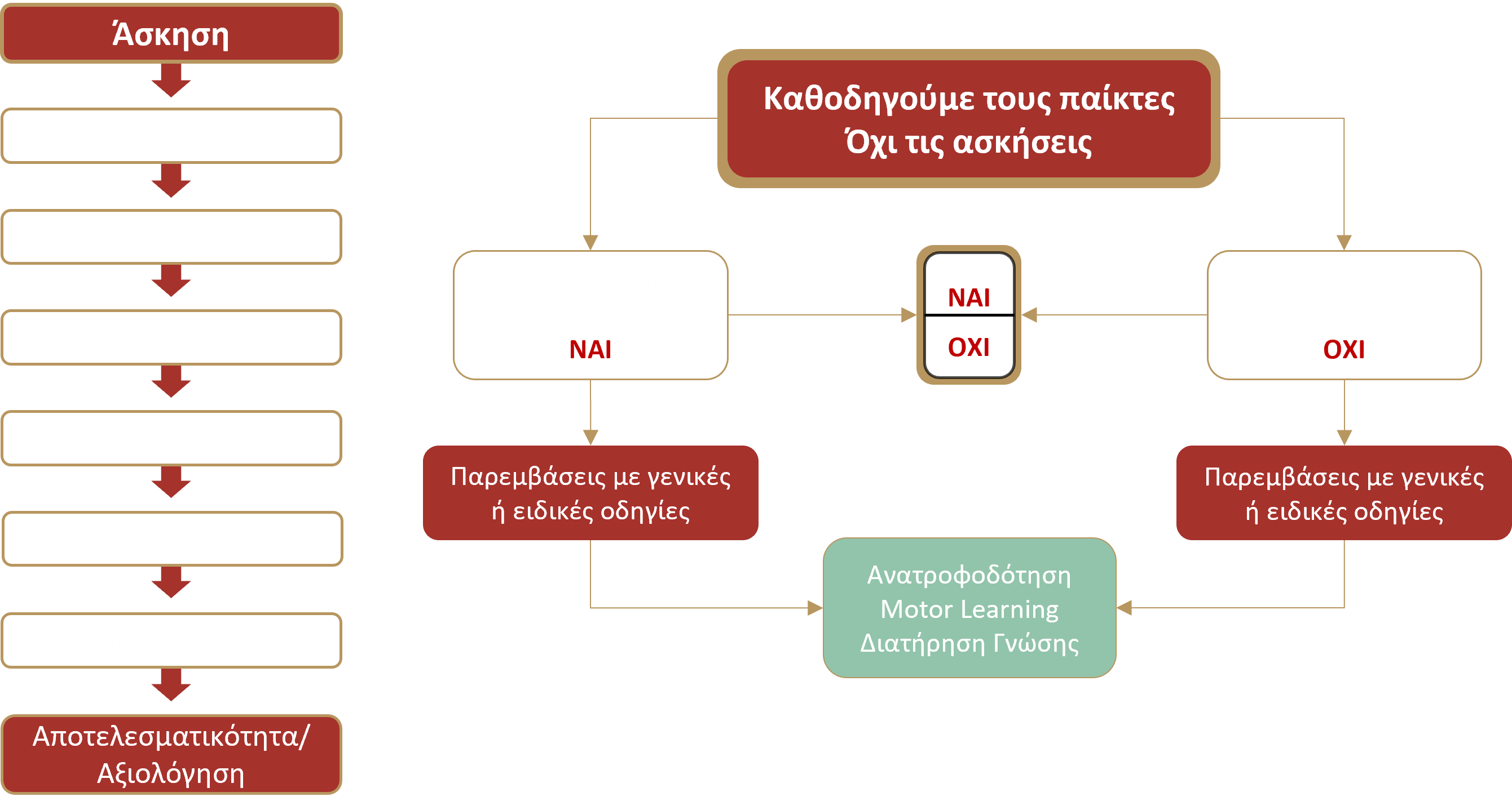 Εικόνα10
