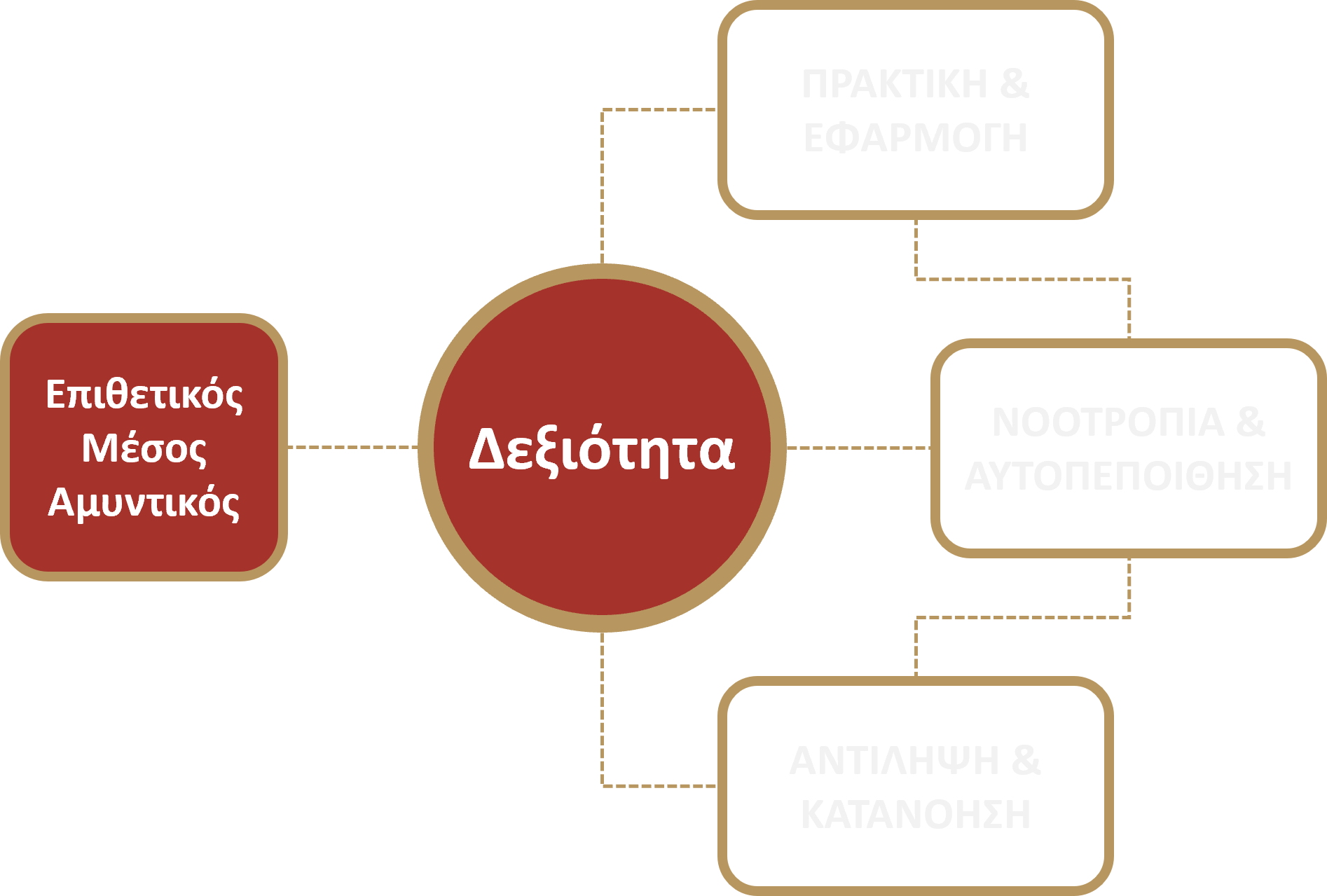 Εικόνα11